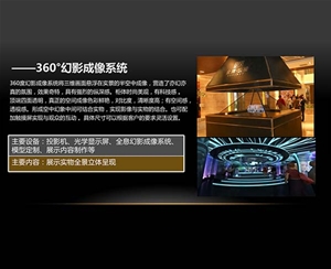 360°幻影成像系統
